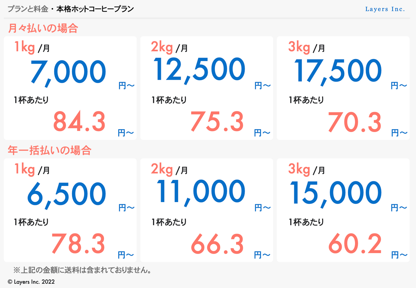 お手軽アイスコーヒープラン(月々払い)