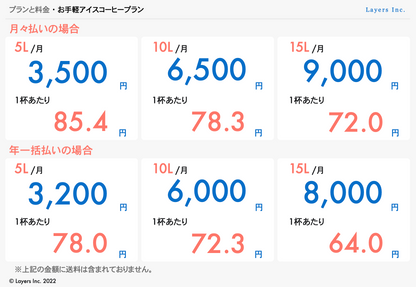 お手軽アイスコーヒープラン(月々払い)