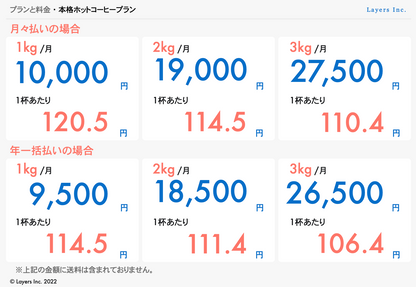 本格ホットコーヒープラン(月々払い)