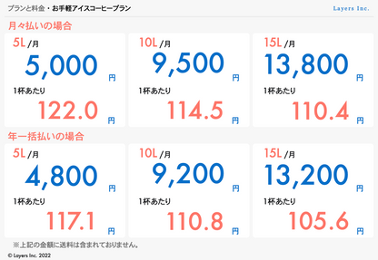 本格ホットコーヒープラン(月々払い)